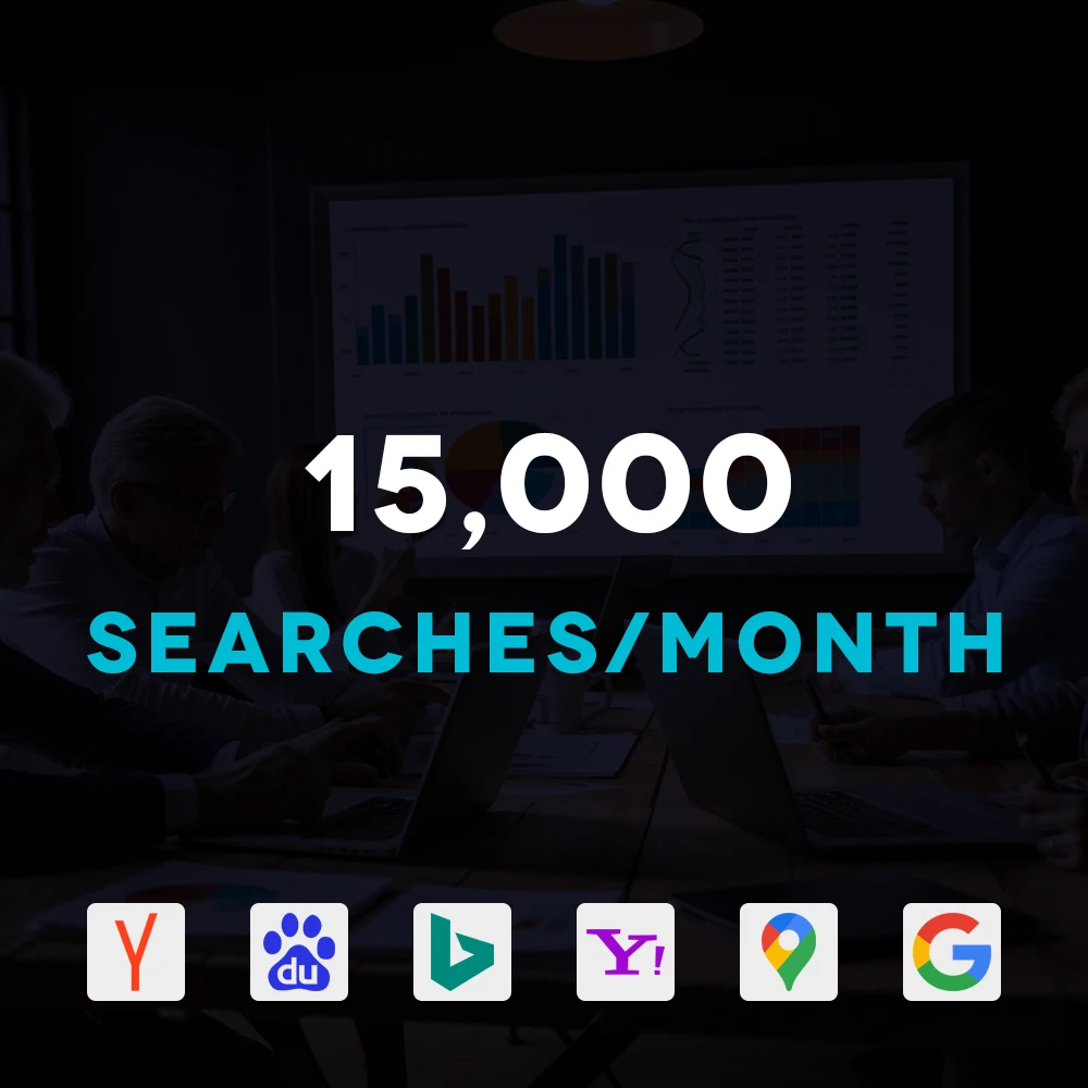 15,000 Monthly Web Searches
